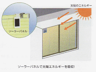 電動ブラインド、リビングの高所・吹き抜けにホームタコス